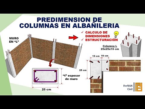 PRELIMINARY DIMENSIONING OF COLUMNS IN CONFINED MASONRY