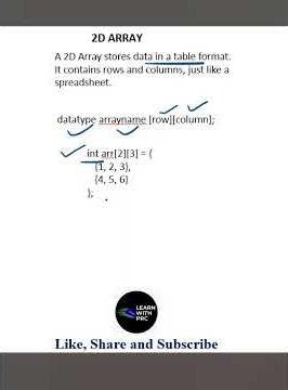 2D array