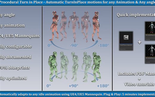 程序性原地转向系统蓝图Unreal Engine游戏素材 演示视频 RRCG