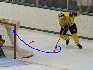 Physics Of Hockey