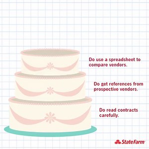 Getting married? Hitch your wedding plan to these tips to help ensure the big day runs smoothly. http://st8.fm/XWQ | State Farm
