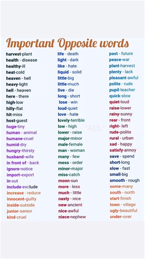 Important Opposite words… #a#aela#akhlaquea#admini#importanto#oppositewords #tiktok