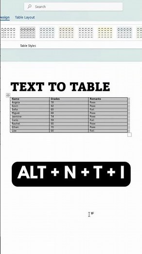 Turn Plain Text Into a Table Instantly in MS Word