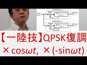 【一陸技】無線工学A QPSK復調同期検波の原理
