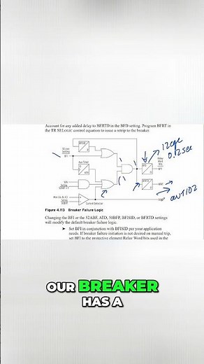 Breaker Failure Time Delay (BFD) Explained