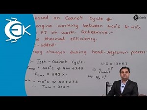 Problem 1 based on Carnot Cycle of power Gas Cycle - Gas Power Cycles - Thermodynamics