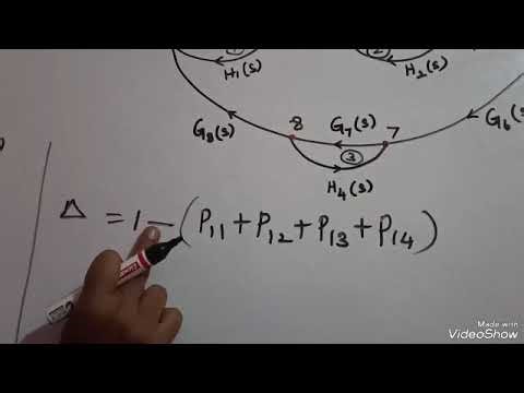Problem based on signal flow graph