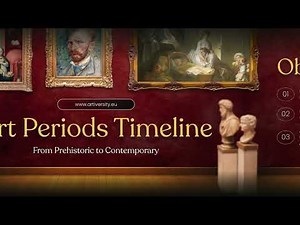 Art History in One Timeline | Free Art Lesson by Artiversity