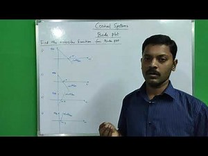 Bode plot in Tamil Part 3
