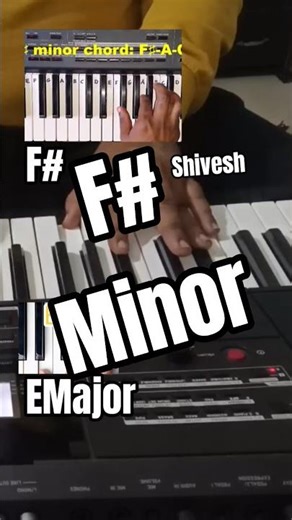 F# Minor & E Major Piano Chords Tutorial | Use in Music | By Shivesh 🎶 #piano