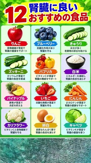 🥦 腎臓病の方におすすめの低カリウム食品12選 | 健康的な食生活と腎臓ケア 🌿 #ヘルシーライフスタイル #健康的な食事