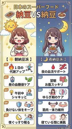 【決定版】納豆は「朝」と「夜」どっちが最強？食べる時間で変わる驚きの健康効果｜ダイエット・美肌・血流ケア……目的に合わせた正しい食べ方図解ガイド