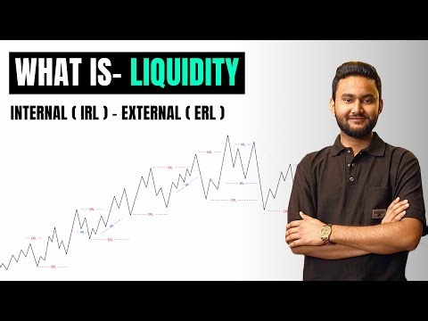 WHAT IS LIQUIDITY - ( Internal Liquidity & External Liquidity ) Free Smart Money Concept.