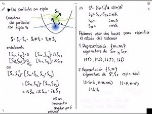 Quantum Mechanics 051 Addition of Angular Momentum and the Clebsch-Gordon Coefficients