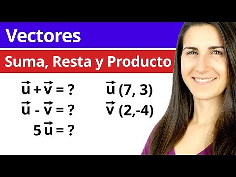 SUMA, RESTA de Vectores y MULTIPLICACIÓN por un Escalar ➕➖✖️ Vectores en el Plano