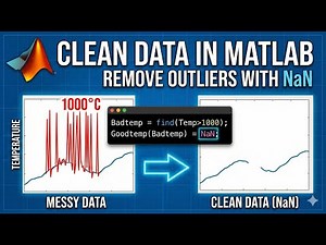 How to Replace Bad Data with NaN in MATLAB (Using the find function)