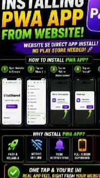Day 115: Turn Website into App (No Play Store) 🚀 | PWA Install