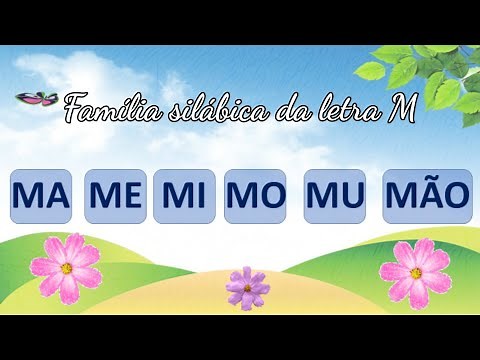 Família silábica da letra M - Alfabetização