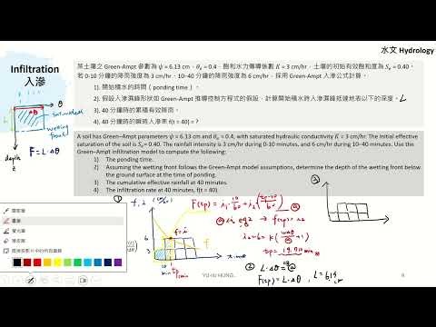 水文入滲習題短版 (Hydrology - infiltration exercise)