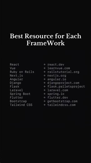 Computer Science students and programmers need to save this!