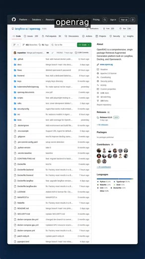 2.4K+ Stars • AI | OpenRAG — Intelligent Document Search with Retrieval-Augmented Generation #shorts