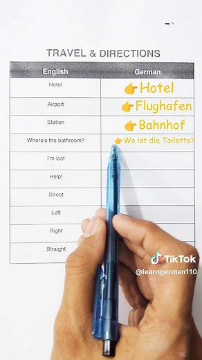 Learn German Language: A1, A2, B1 Basics