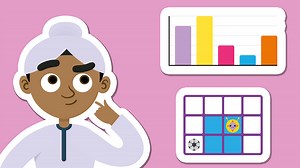 Writing to inform: Maps, charts and presentations - English - Learning with BBC Bitesize