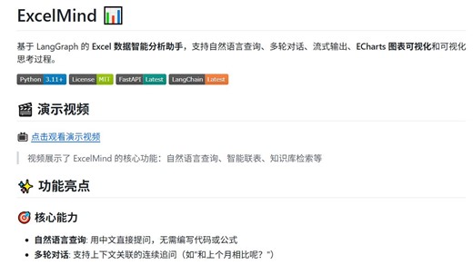 【ExcelMind】AI智能Excel数据分析助手，自然语言对话，全自动分析Excel表格，图表生成，数据分析，数据报告生成，多表联查等。完全开源