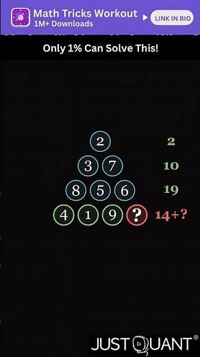 Math Puzzle Challenge - Find The Missing Number - Triangle Number Puzzle - Brain Teaser #mathpuzzles