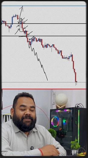 The Trading School on Instagram: "Easy trading hack: read the candlesticks #tradingcrypto #trading #stockmarket #livetrading #nifty"