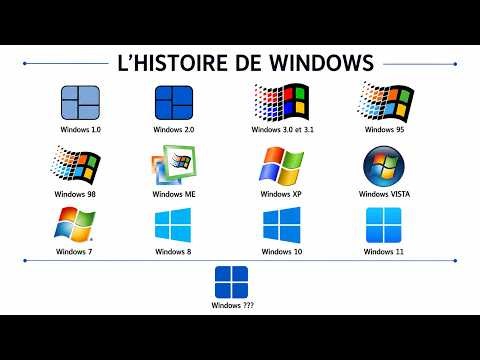 L'HISTOIRE COMPLETE DE WINDOWS : DE WINDOWS 1.0 A WINDOWS 11 | 40 ANS DE REVOLUTION INFORMATIQUE