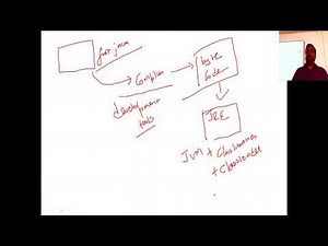 Java #1 - Introduction to Java