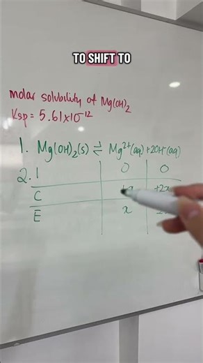 Revise Module 5 Chemistry for your half yearly exams