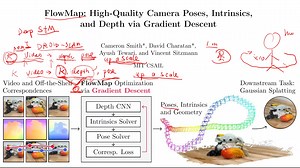 【Daily Paper】#12 FlowMap：基于光流优化深度的可微SfM