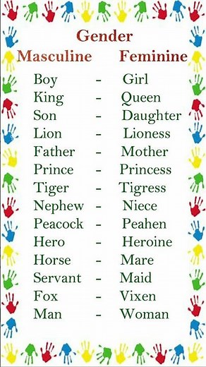 Gender Name in English | Masculine gender | Feminine gender | Change the gender | Gender Name