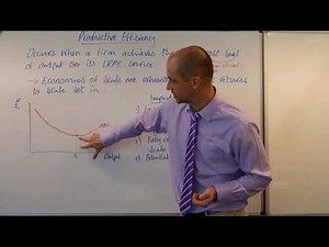 Productive efficiency