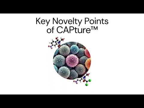 CAPture™