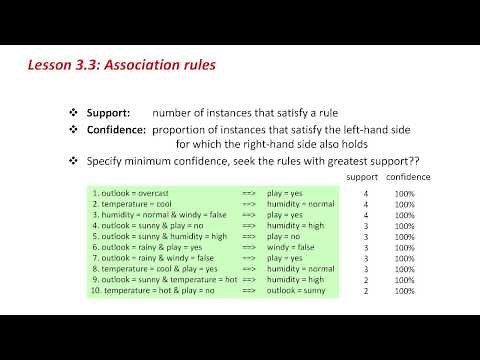 More Data Mining with Weka (3.3: Association rules)