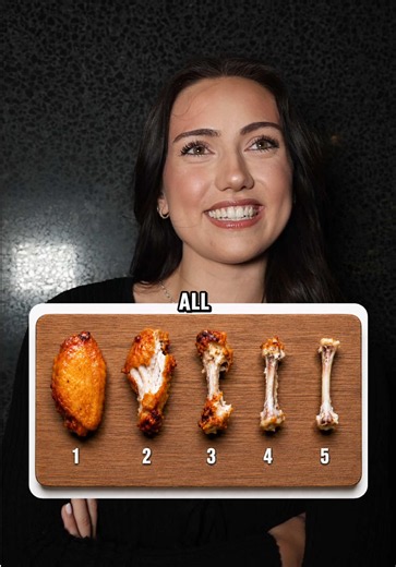 When do you stop eating chicken wings #foodie #chickenwings #chicken | chicken wings