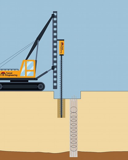 25K views · 6.3K reactions | ✨ New post ✨ Continuous Flight Auger...