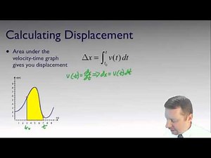 AP Physics C - Defining Motion