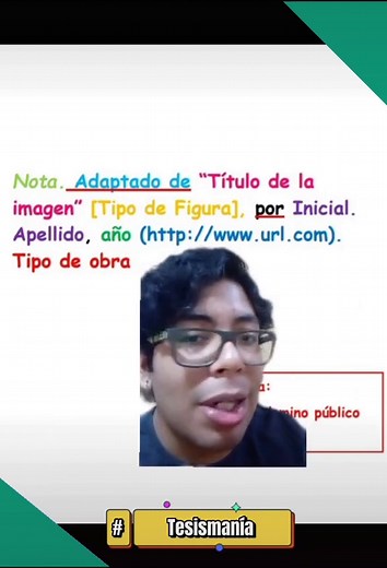 Cómo citar imágenes en APA - Formato APA Séptima Edición