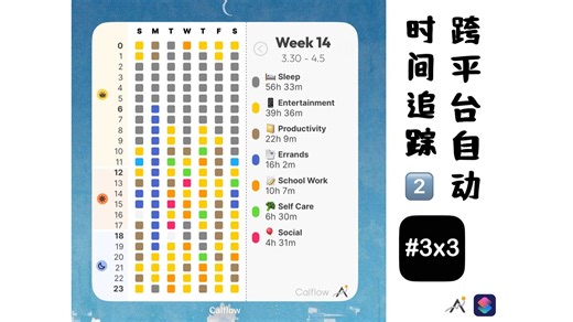 跨平台时间追踪玩法: 3x3 Calflow Shortcuts教程p2