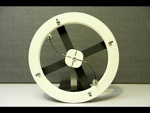 Perpetuum mobile 永久に運動すること