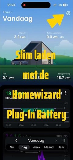 Slim laden met de Homewizard Plug-In Battery