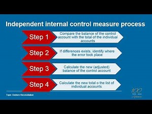 FRK 111 Theory Debtors Reconciliation