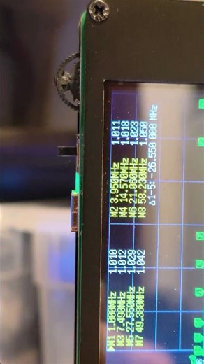 DIY Dummy Load HF - inserting to oil - better SWR