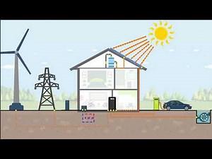 How does an Active Building work?