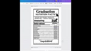 100   Nutriations Facts , Editable Nutrition Facts Template, Nutrition Facts PNG, Birthday Nutrition Facts Template, Nutrition Facts Mug, - Etsy