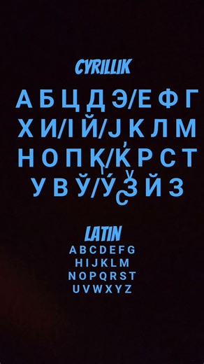 Alphabet Song in Cyrillik and Latin Letters #music #robot #abcsong